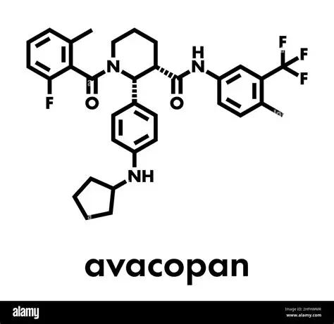 Avacopan