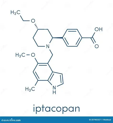 Iptacopan